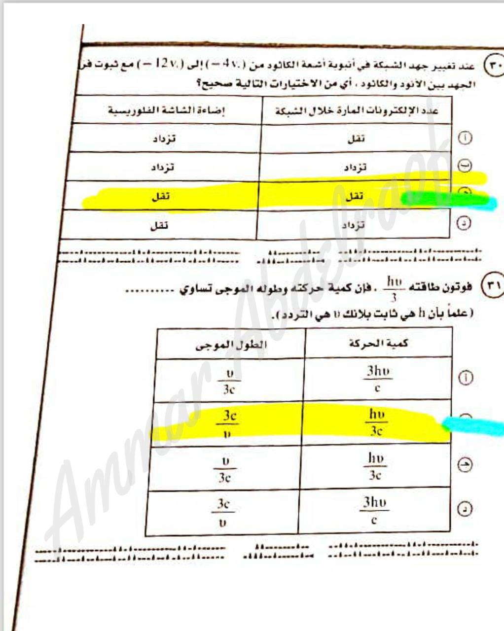 نموذج إجابة امتحان فيزياء ثانوية عامة 2024 وتوزيع الدرجات تليجراف مصر